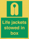 life-jackets-stowed-in-box~